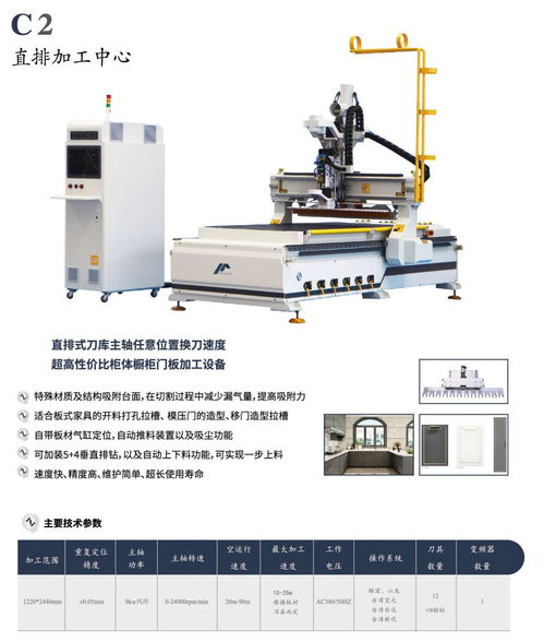全自动数控开料机直排换刀板式家具加工中心隐形件橱柜门雕刻机